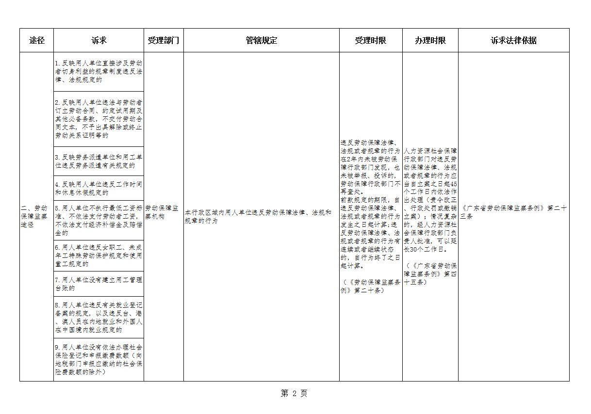 微信截图_20200924102537.png