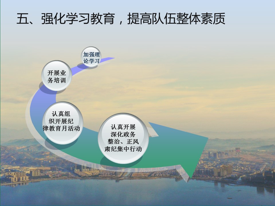 幻灯片17.JPG