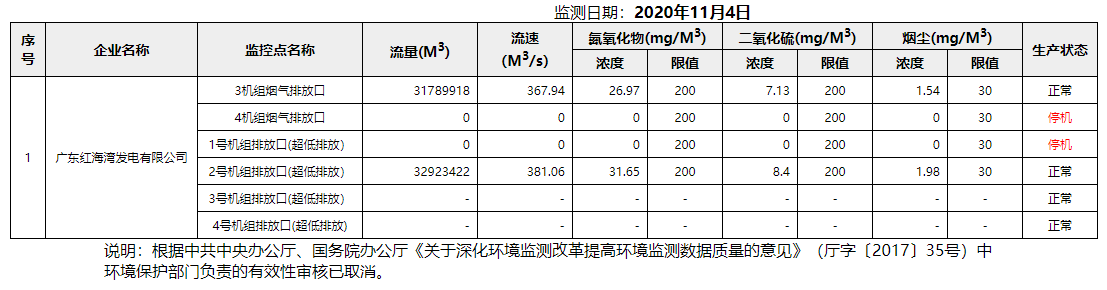 废气11.4.png