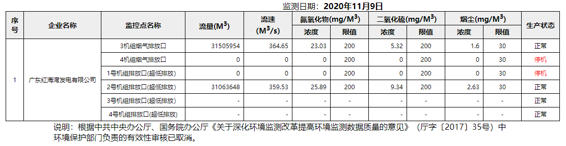 废气11.9.png