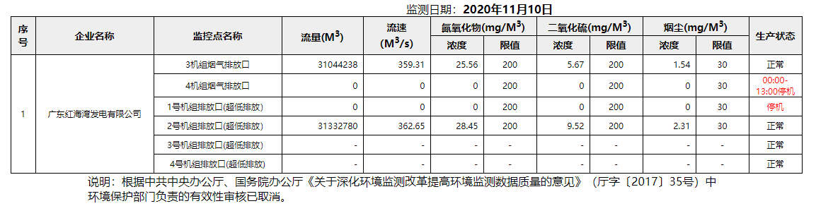 废气11.10.png