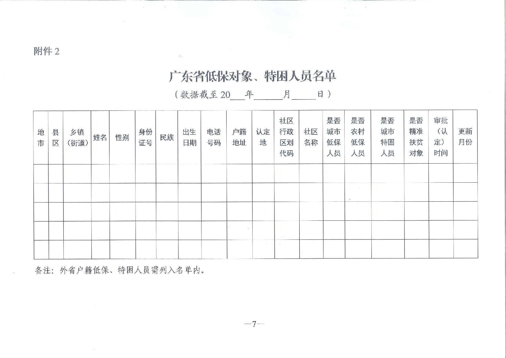 关于进一步做好本省户籍困难群体基本养老保险应保尽保工作的通知_页面_7.jpg