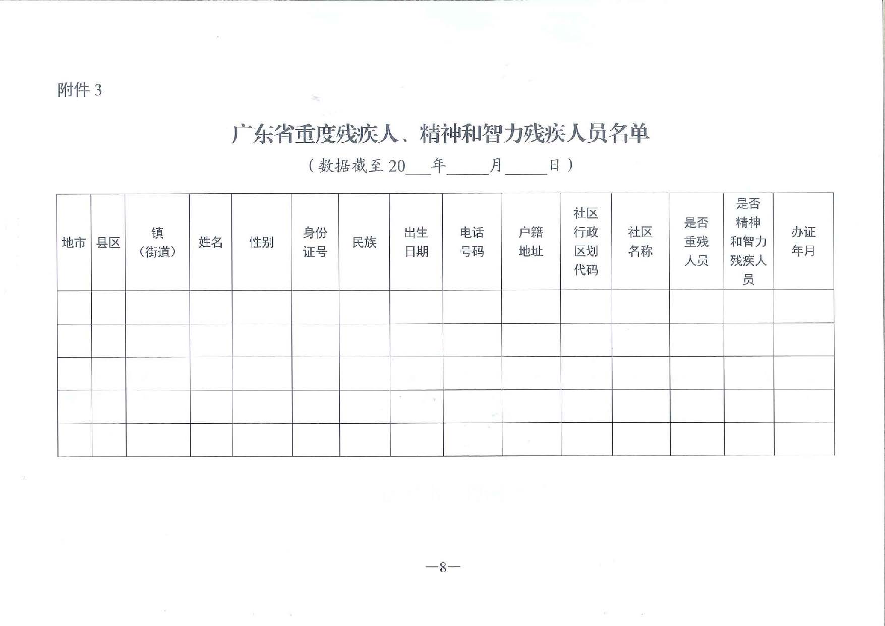 关于进一步做好本省户籍困难群体基本养老保险应保尽保工作的通知_页面_8.jpg