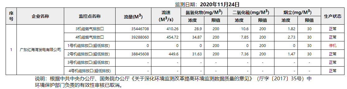 废气11.24.png