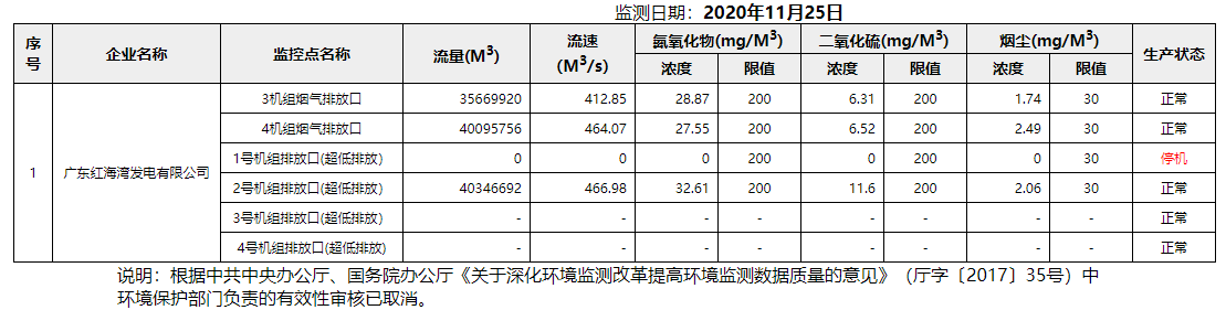 废气11.25.png