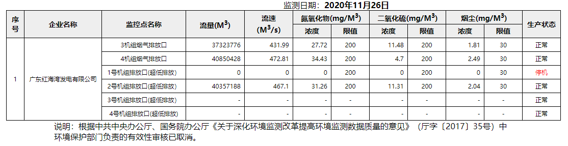 废气11.26.png