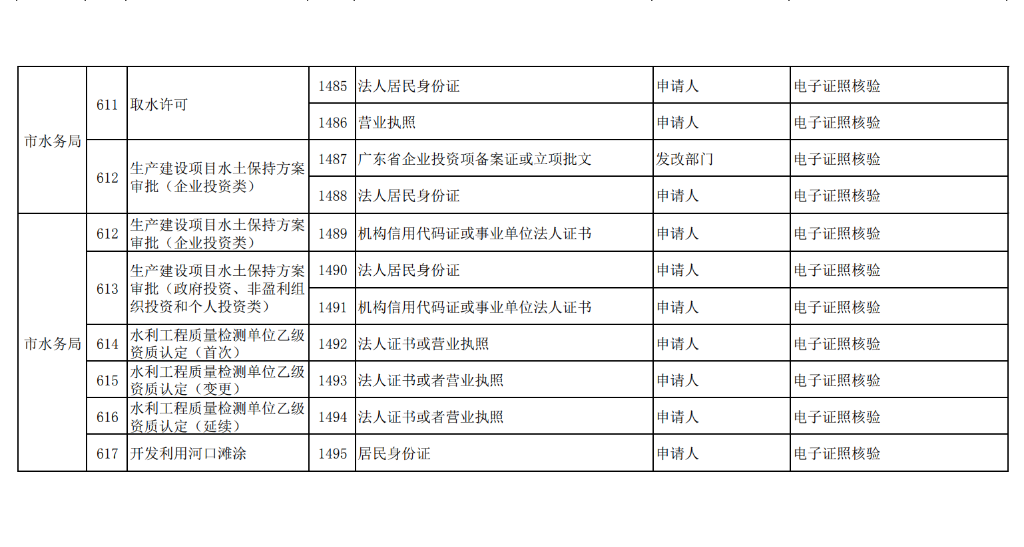 QQ截图20201209164746.png