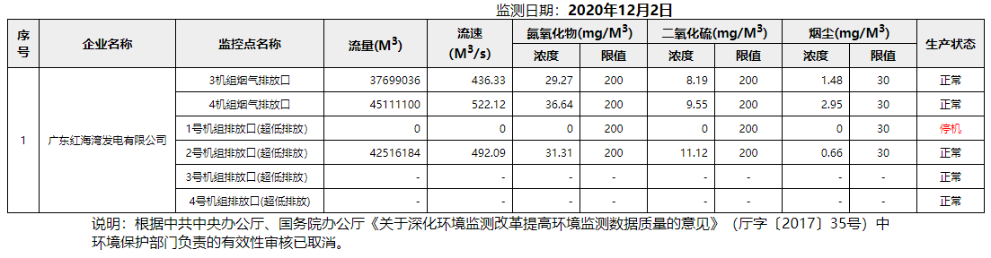 废气12.2.png