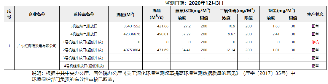 废气12.3.png