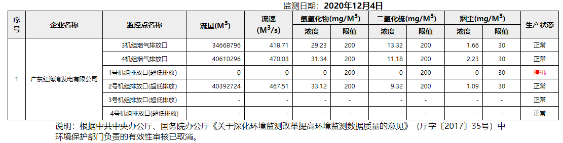 废气12.4.png