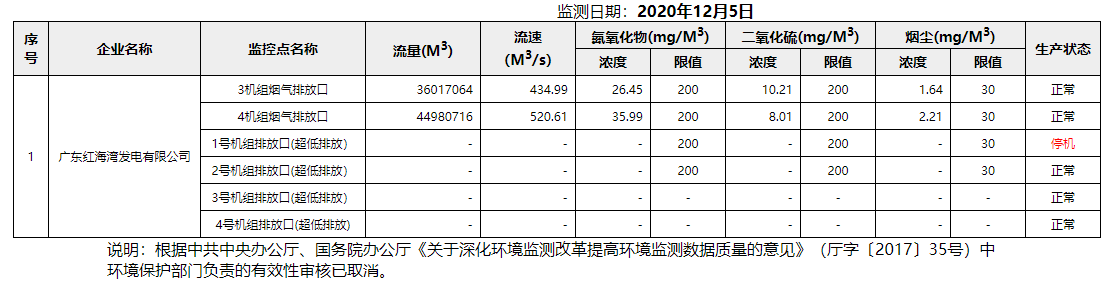 废气12.5.png