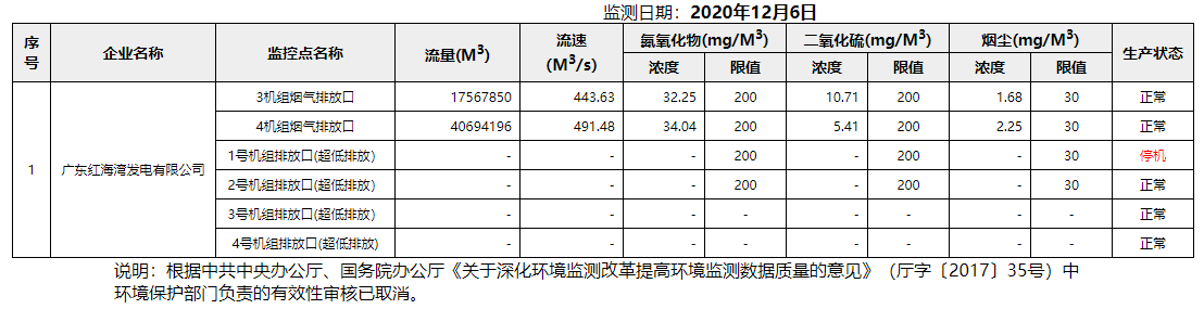 废气12.6.png