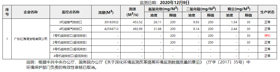 废气12.9.png