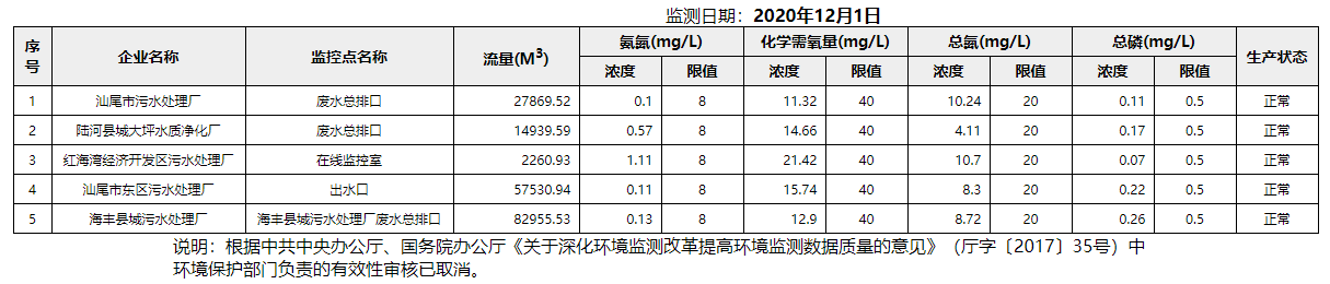 废水12.1.png