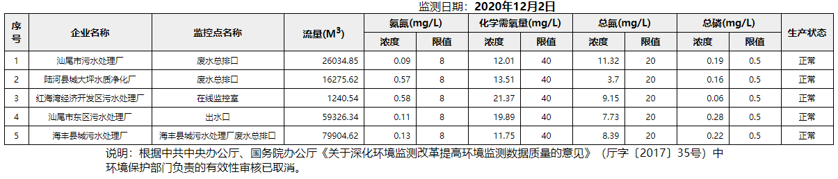 废水12.2.png