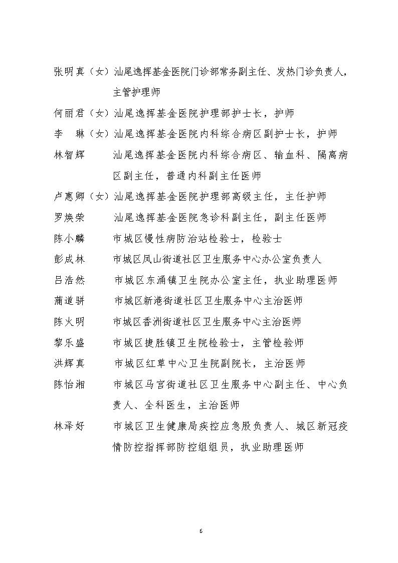 请以此件为准（医务优先）先进个人名单公示2020.12.15_页面_06.jpg
