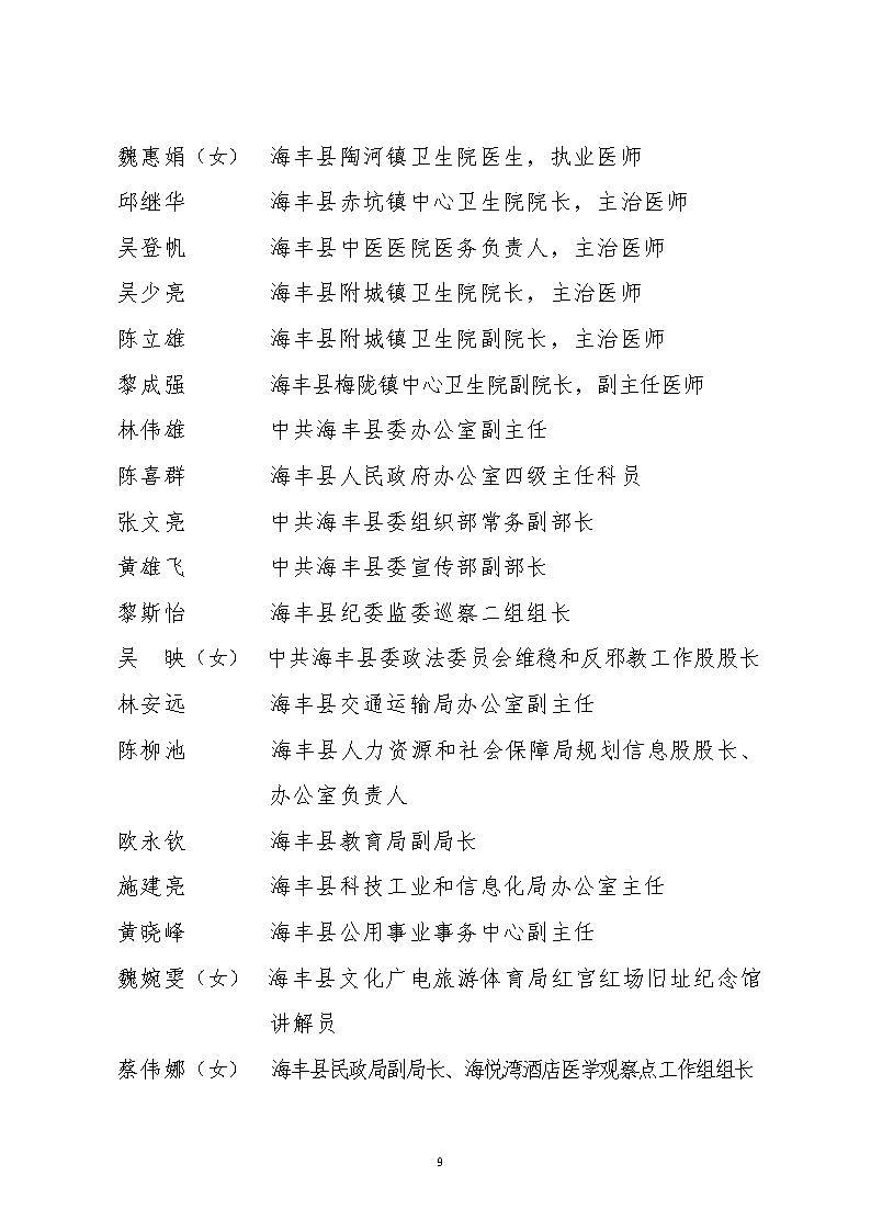 请以此件为准（医务优先）先进个人名单公示2020.12.15_页面_09.jpg