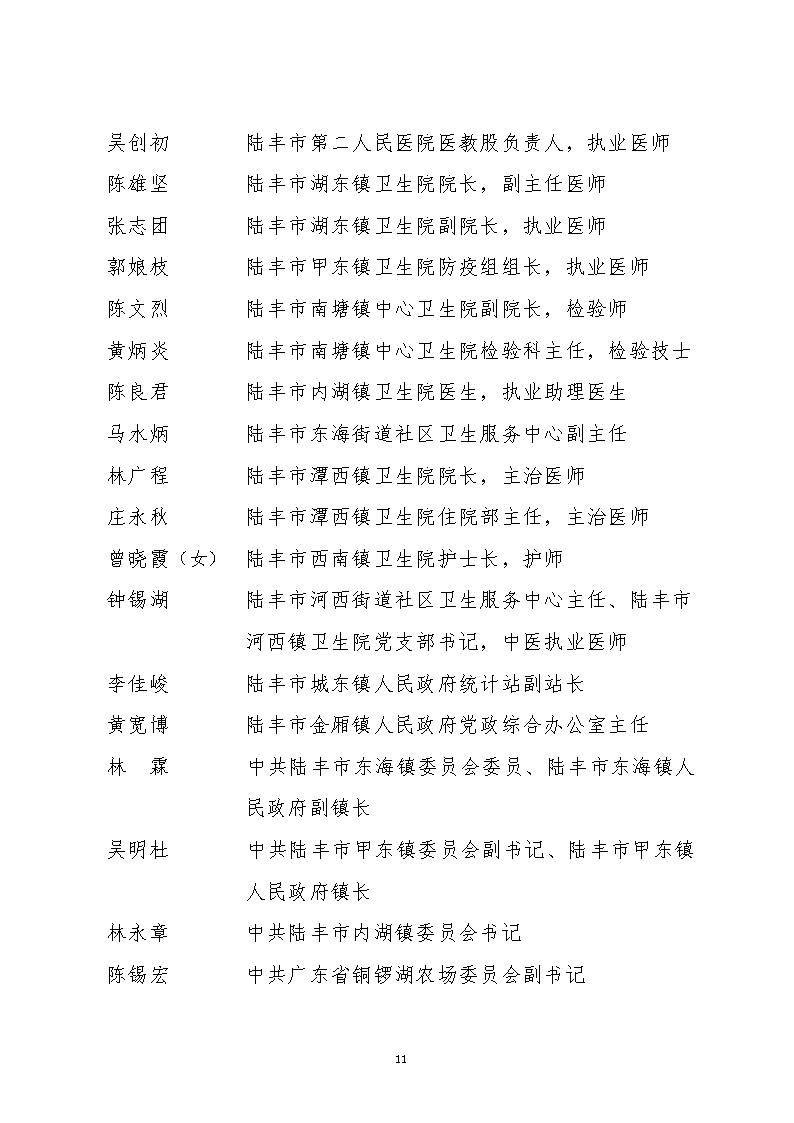 请以此件为准（医务优先）先进个人名单公示2020.12.15_页面_11.jpg