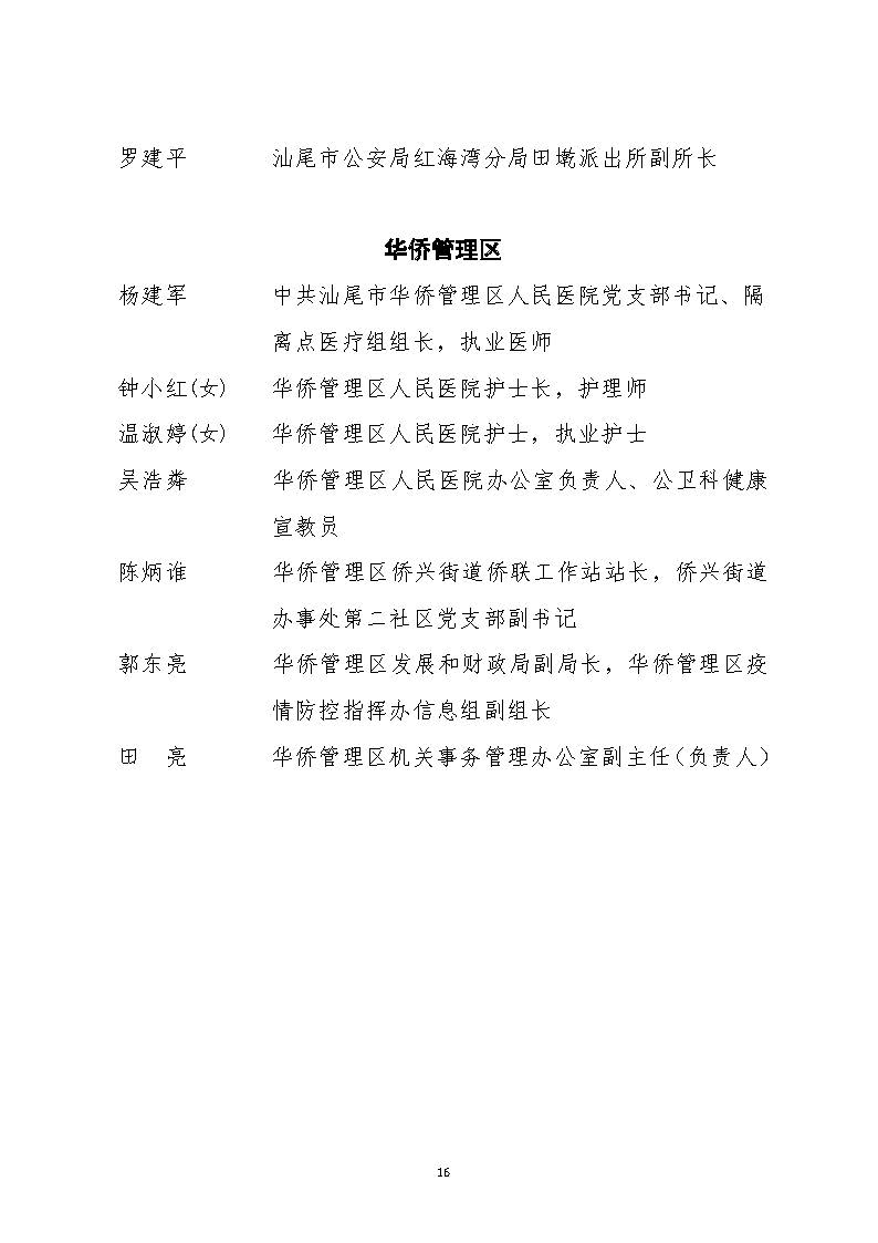 请以此件为准（医务优先）先进个人名单公示2020.12.15_页面_16.jpg