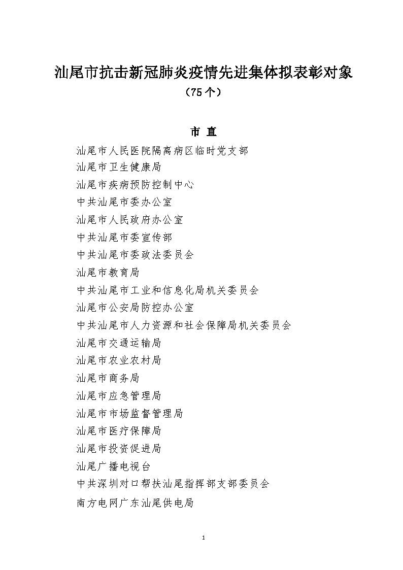 （医务优先）先进集体名单公示2020.12.15_页面_1.jpg