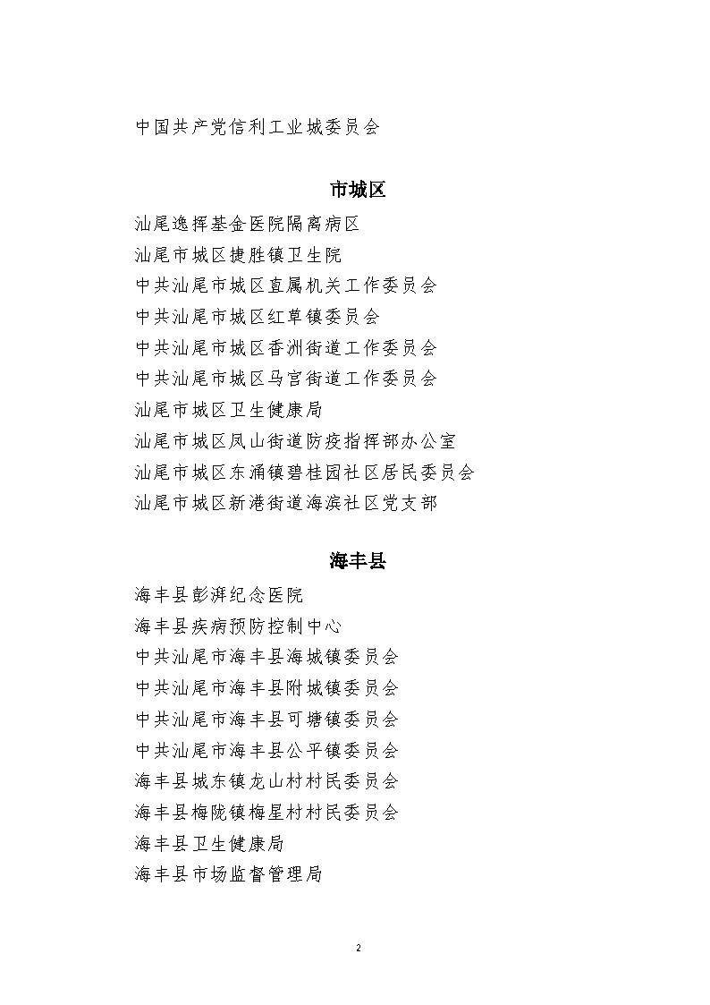 （医务优先）先进集体名单公示2020.12.15_页面_2.jpg