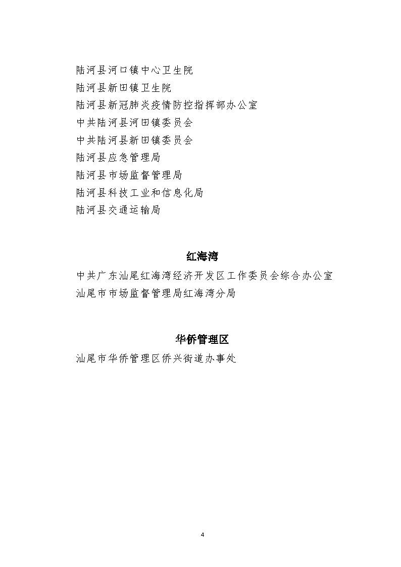 （医务优先）先进集体名单公示2020.12.15_页面_4.jpg