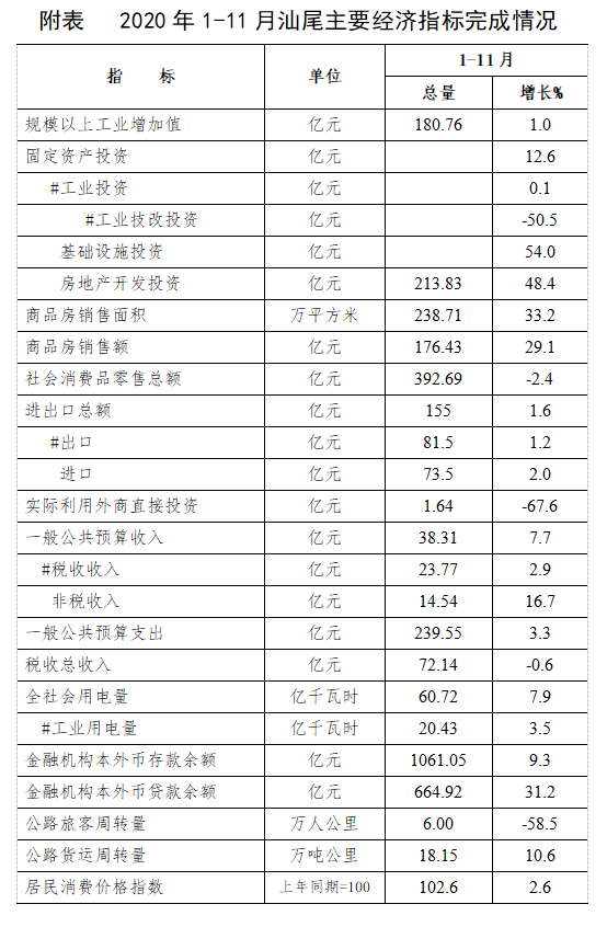 微信截图_20201222095317.png