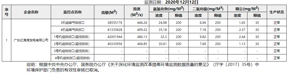 废气12.12.png