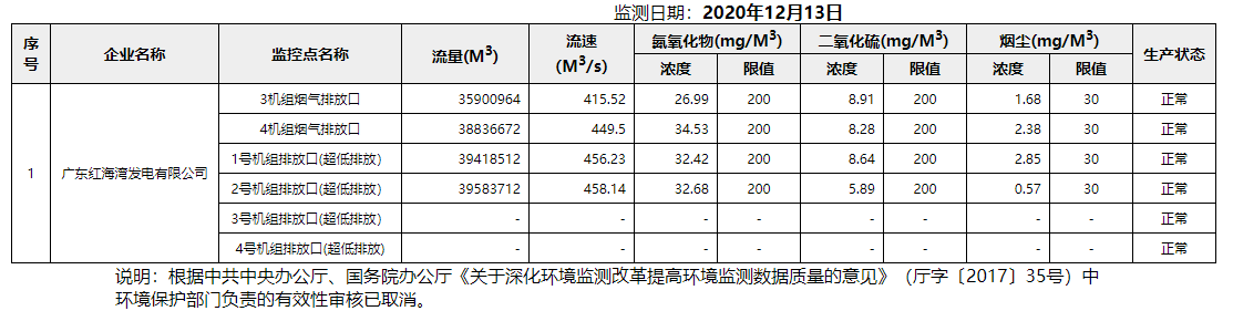 废气12.13.png