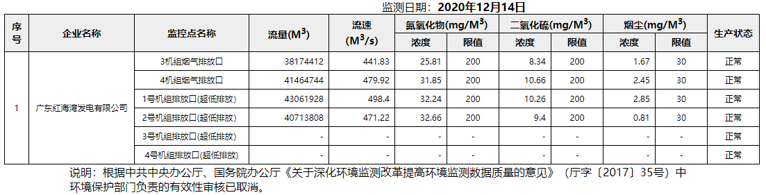 废气12.14.png