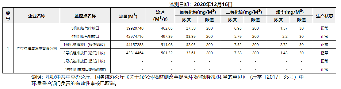 废气12.16.png