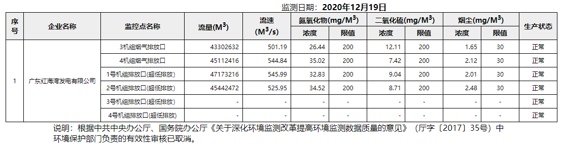 废气12.19.png