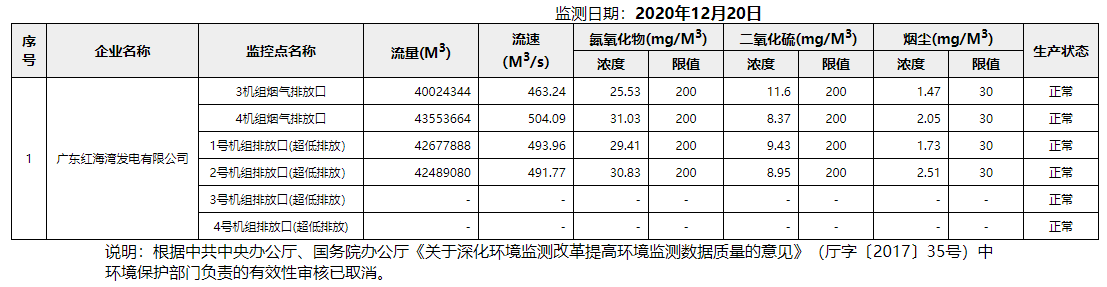 废气12.20.png