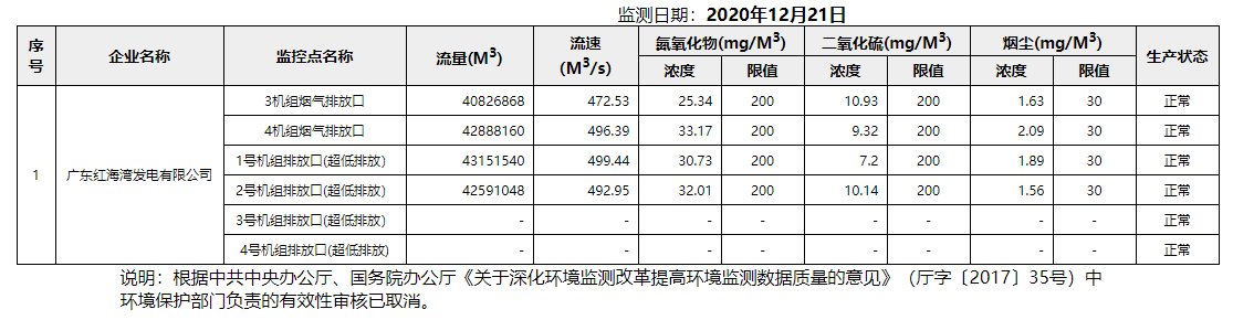 废气12.21.png