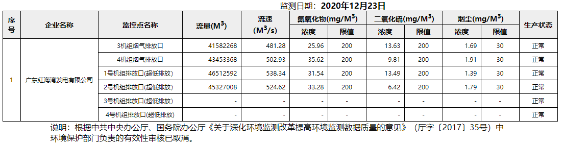 废气12.23.png