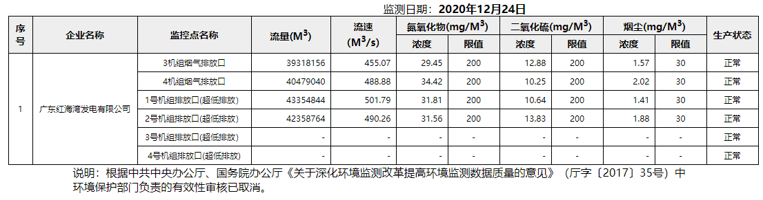 废气12.24.png