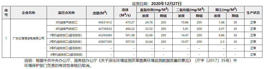 废气12.27.png