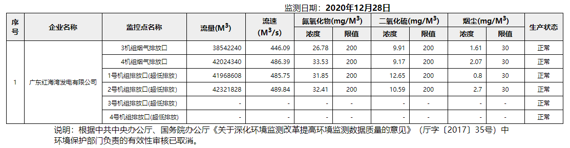 废气12.28.png