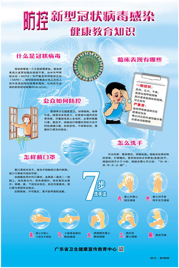 防控新型冠状病毒感染健康教育知识.jpg