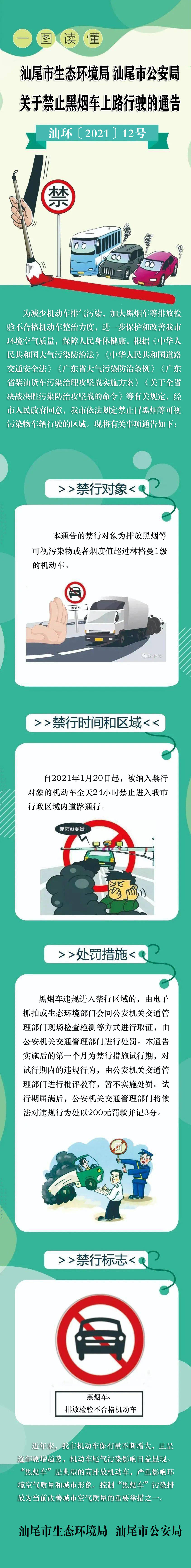 汕尾市生态环境局汕尾市公安局关于禁止黑烟车上路行驶的通告政策解读.jpg