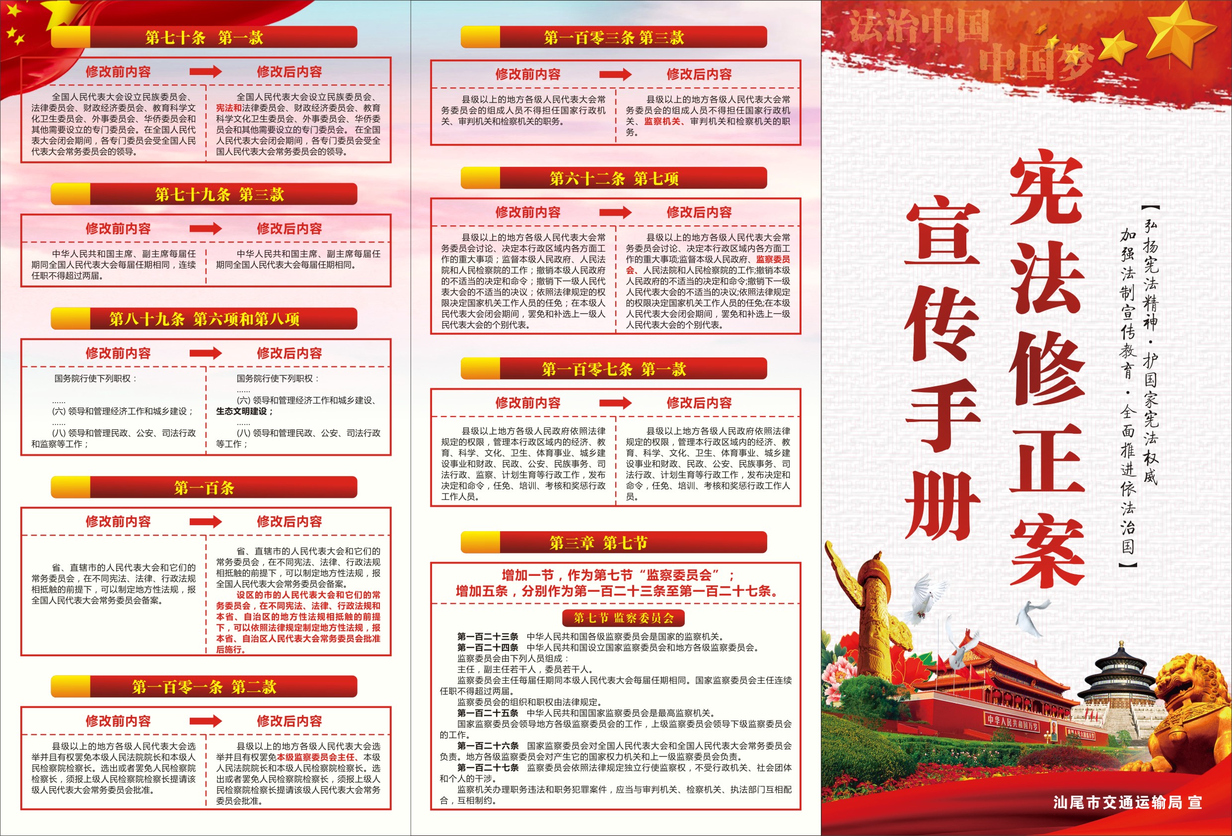 中华人民共和国宪法修正案学习解读