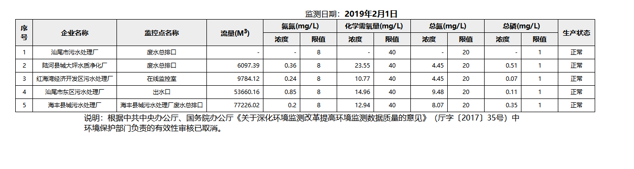 废水2.1.png