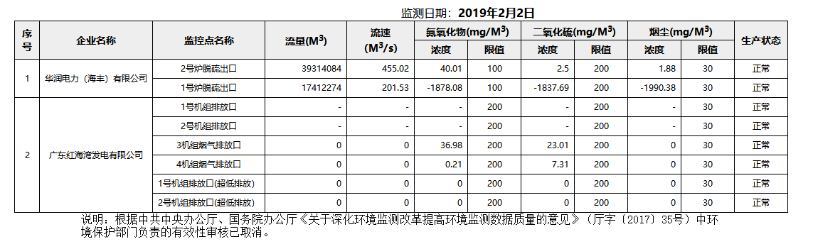 废气2.2.png