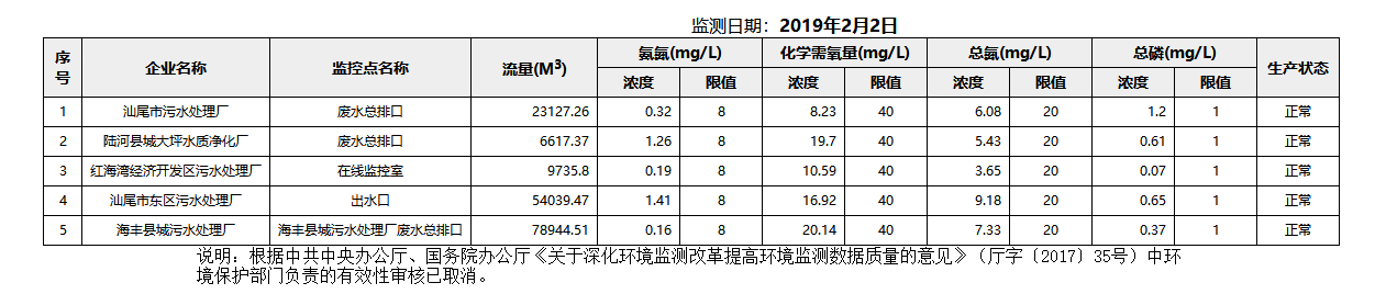 废水2.2.png