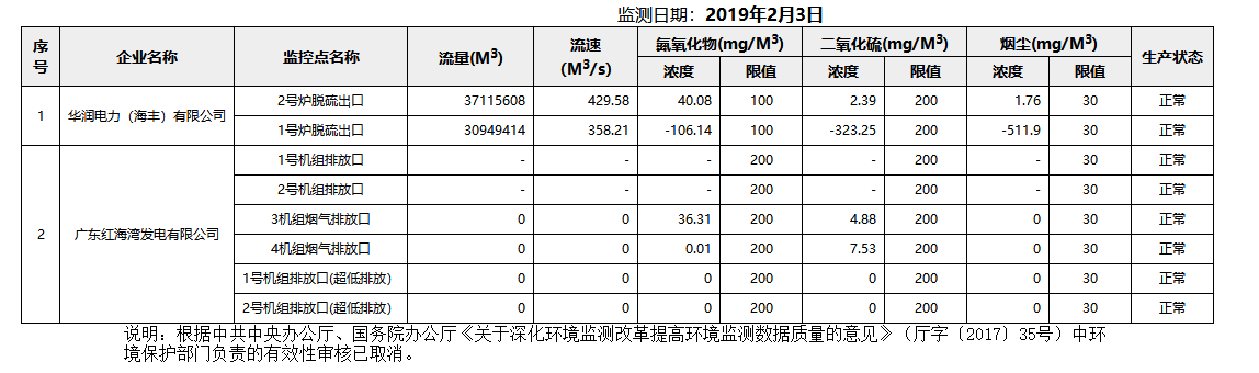 废气2.3.png