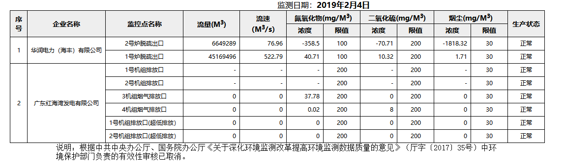 废气2.4.png