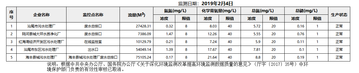 废水2.4.png