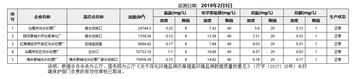 废水2.5.png