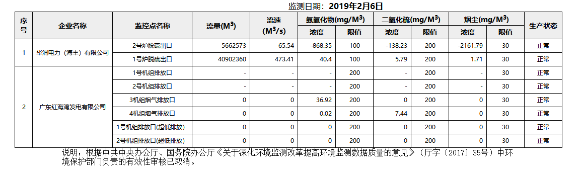 废气2.6.png