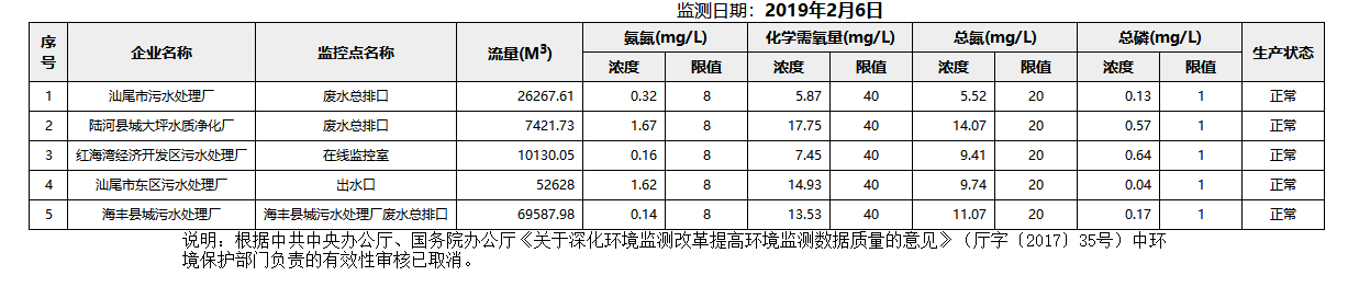 废水2.6.png